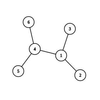 graph (4).png
